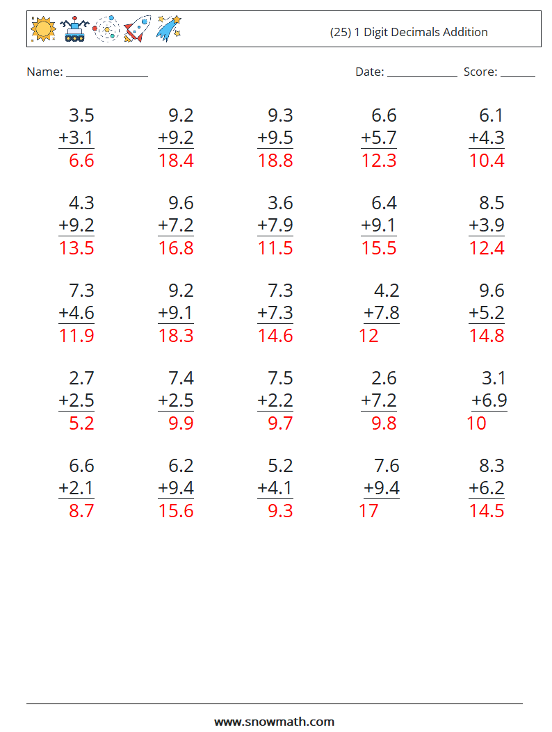 (25) 1 Digit Decimals Addition Math Worksheets 15 Question, Answer