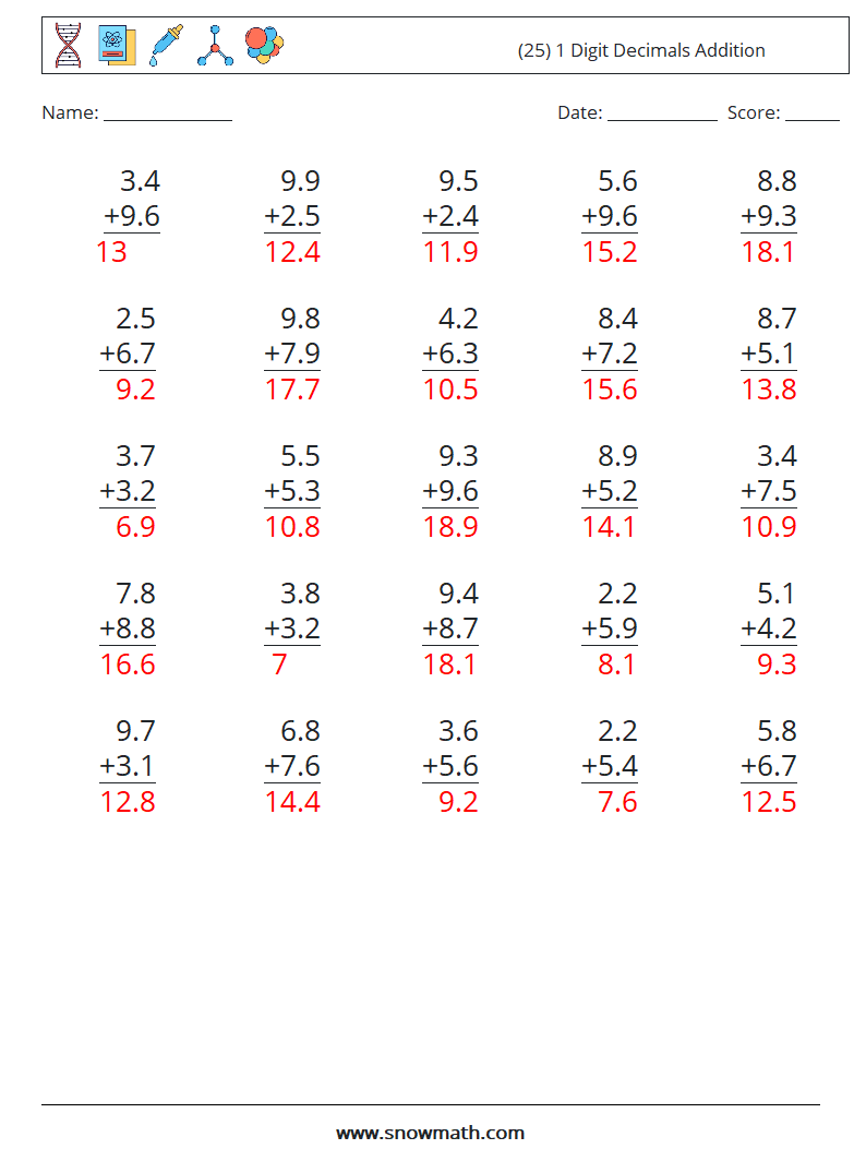 (25) 1 Digit Decimals Addition Math Worksheets 9 Question, Answer