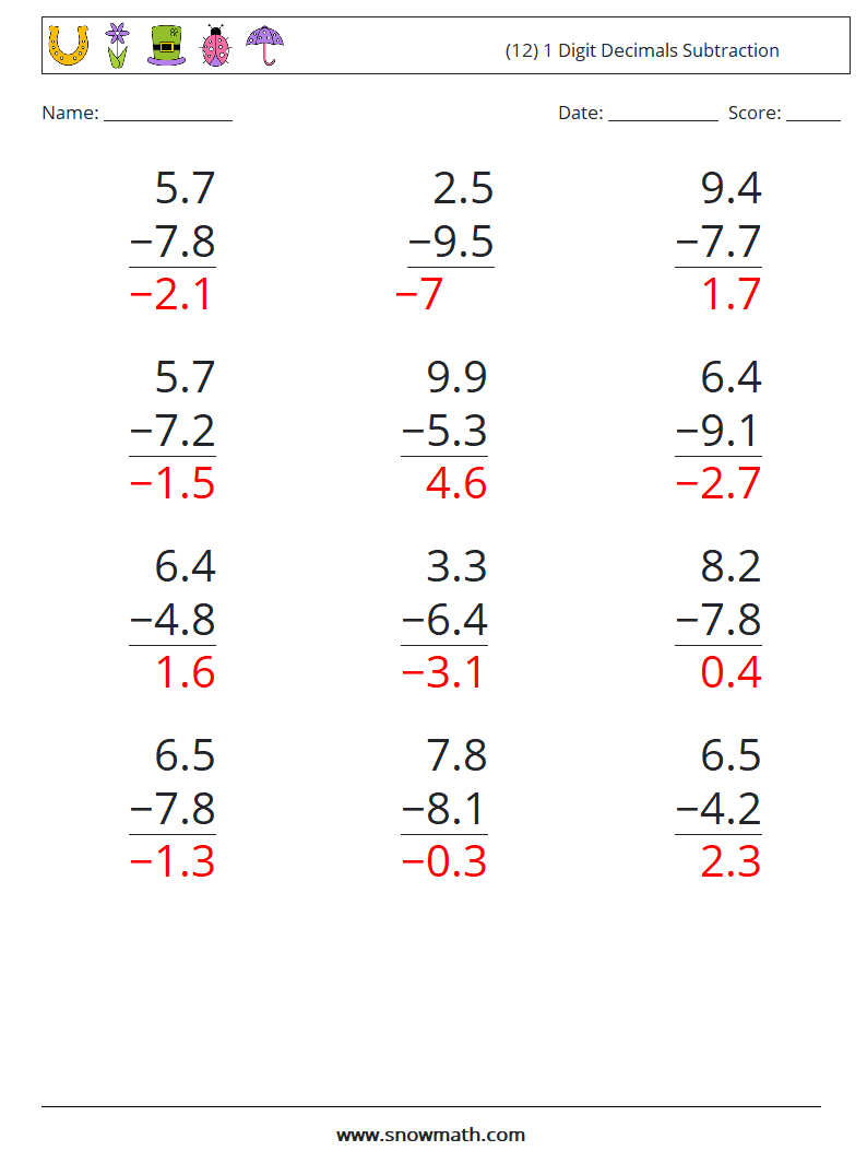 (12) 1 Digit Decimals Subtraction Math Worksheets 5 Question, Answer