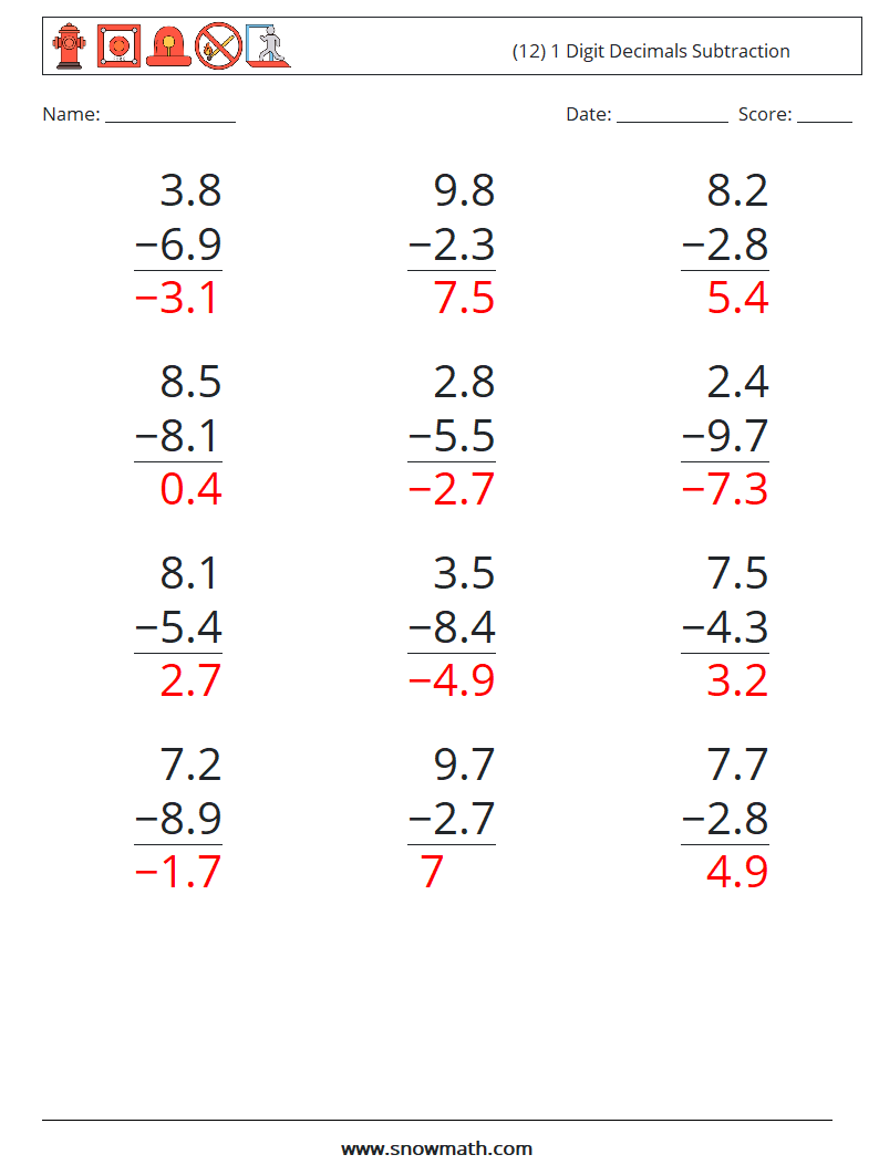 (12) 1 Digit Decimals Subtraction Math Worksheets 6 Question, Answer