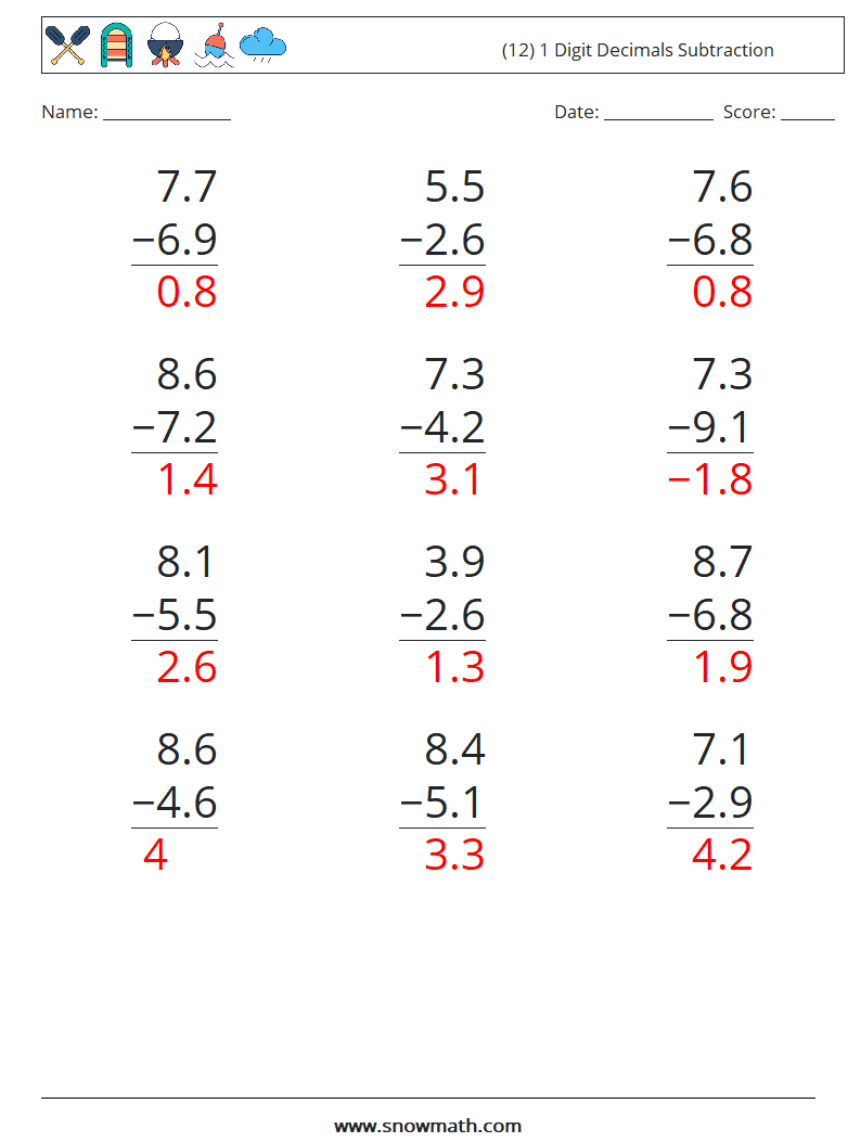 (12) 1 Digit Decimals Subtraction Math Worksheets 8 Question, Answer