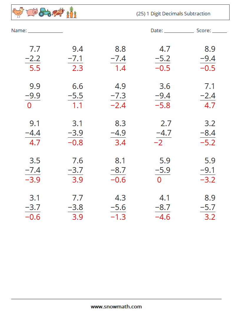 (25) 1 Digit Decimals Subtraction Math Worksheets 15 Question, Answer