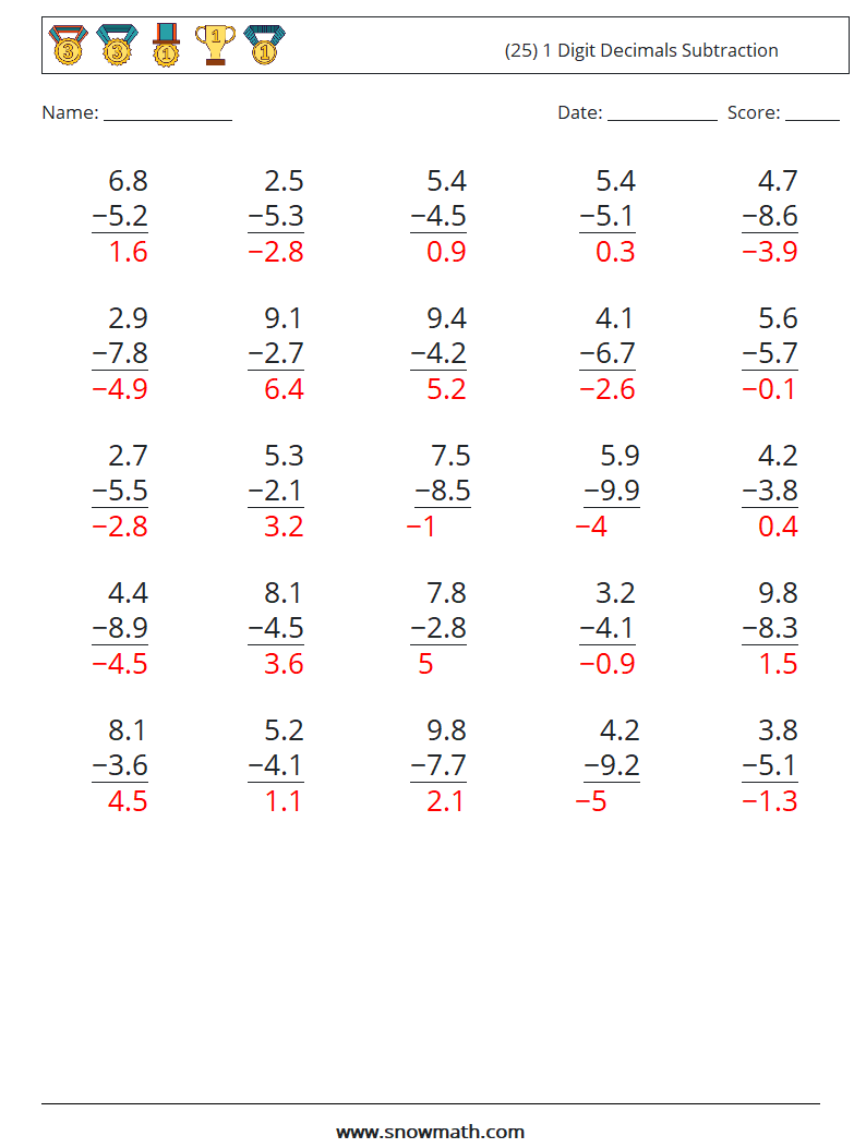 (25) 1 Digit Decimals Subtraction Math Worksheets 16 Question, Answer