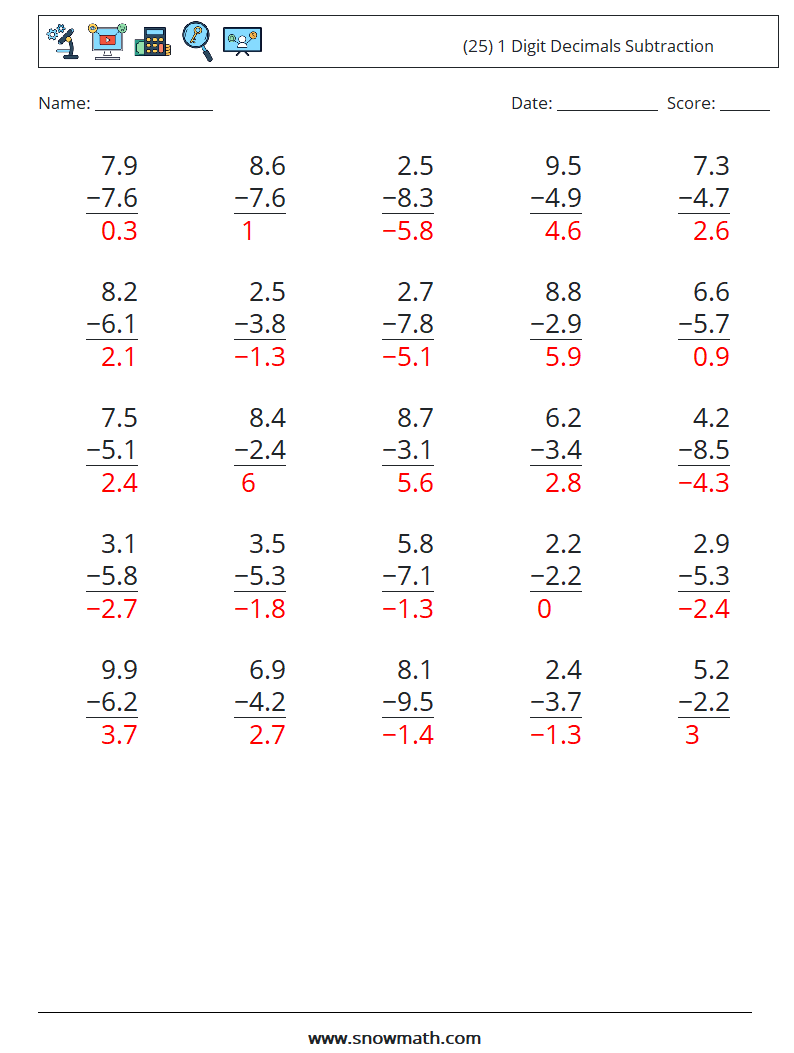 (25) 1 Digit Decimals Subtraction Math Worksheets 17 Question, Answer