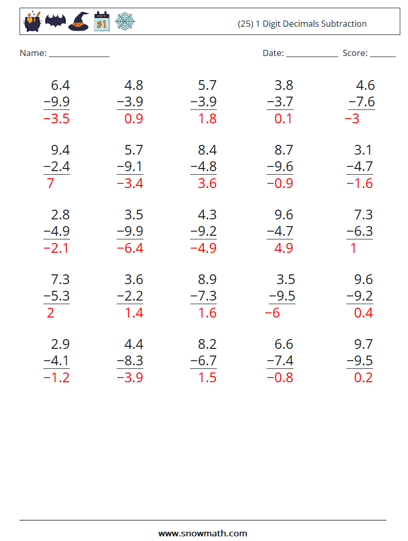 (25) 1 Digit Decimals Subtraction Math Worksheets 5 Question, Answer