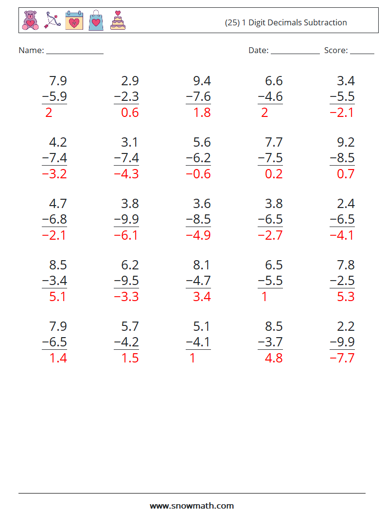 (25) 1 Digit Decimals Subtraction Math Worksheets 6 Question, Answer