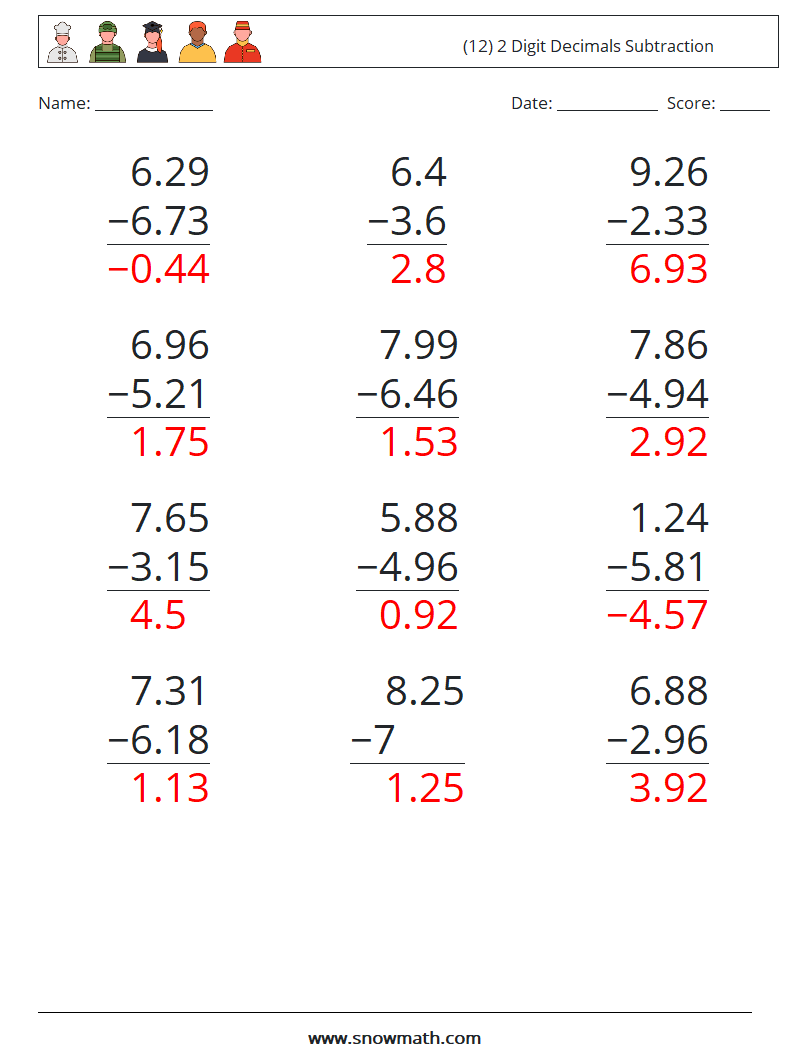(12) 2 Digit Decimals Subtraction Math Worksheets 11 Question, Answer
