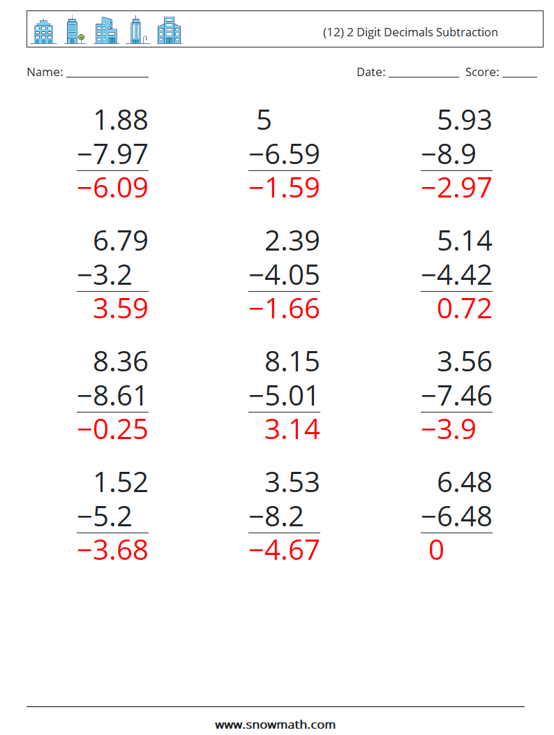 (12) 2 Digit Decimals Subtraction Math Worksheets 14 Question, Answer