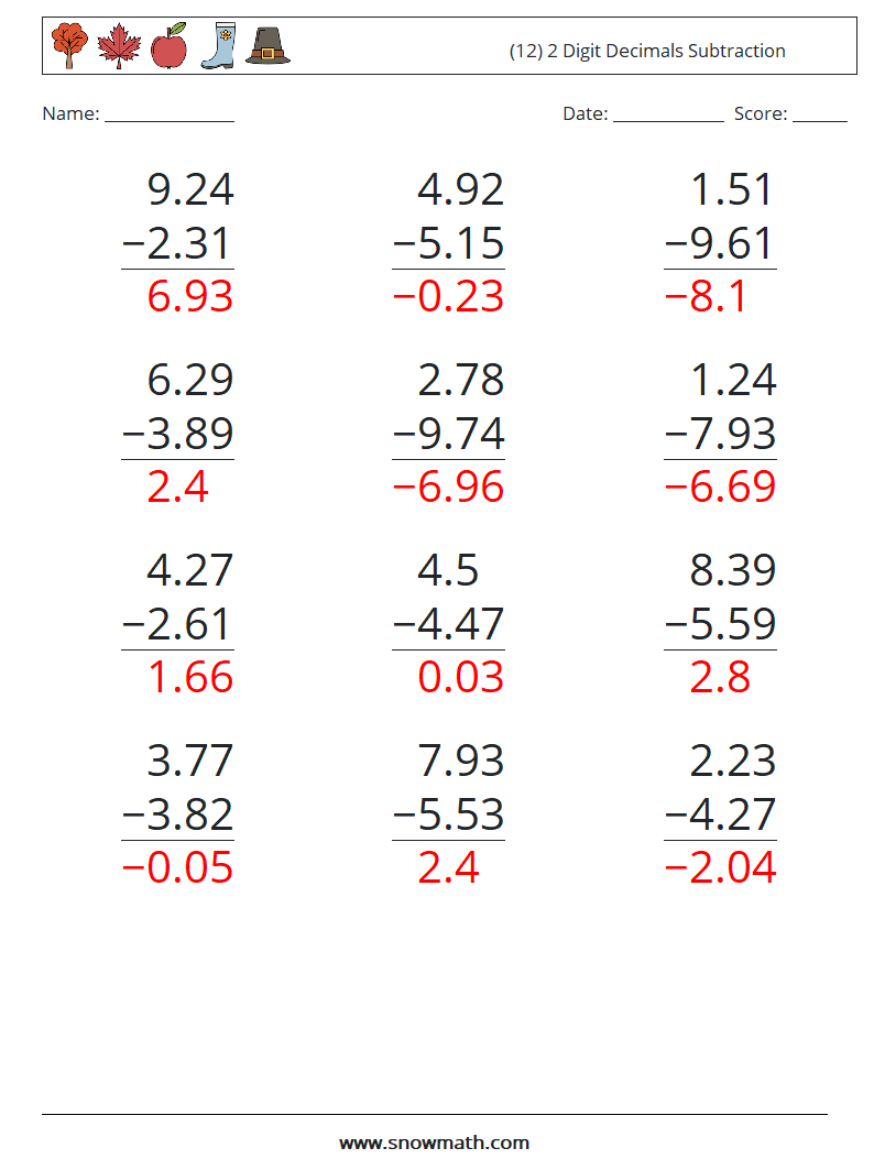 (12) 2 Digit Decimals Subtraction Math Worksheets 4 Question, Answer