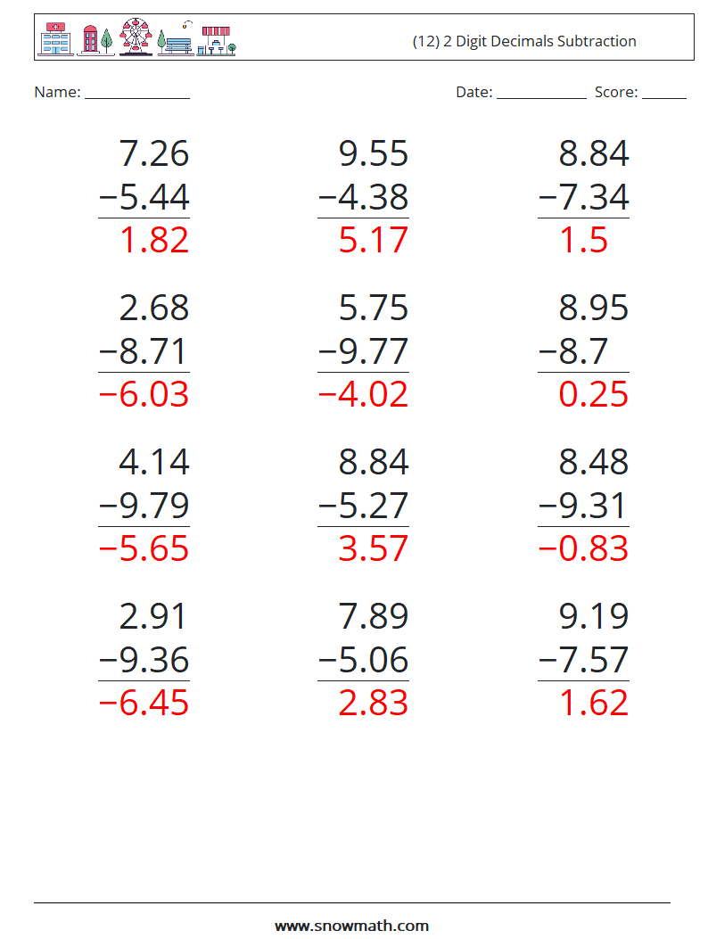 (12) 2 Digit Decimals Subtraction Math Worksheets 8 Question, Answer