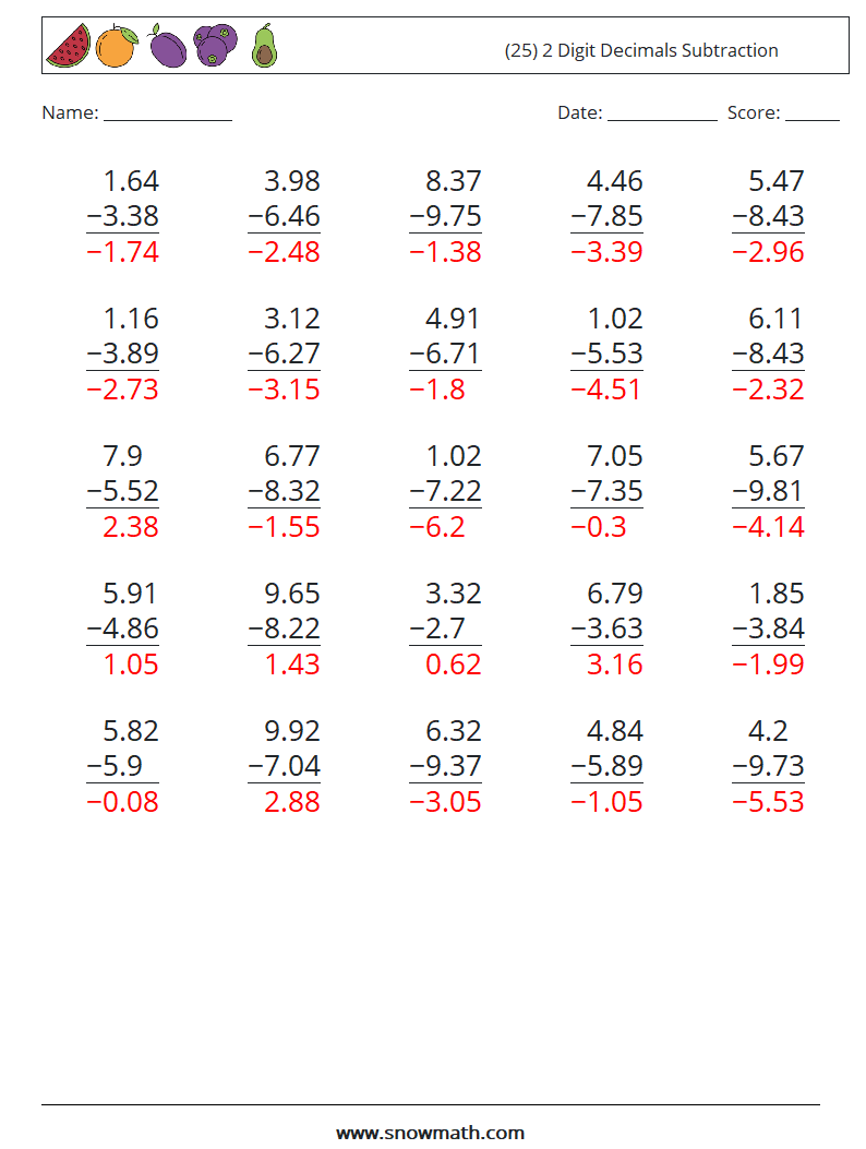 (25) 2 Digit Decimals Subtraction Math Worksheets 15 Question, Answer