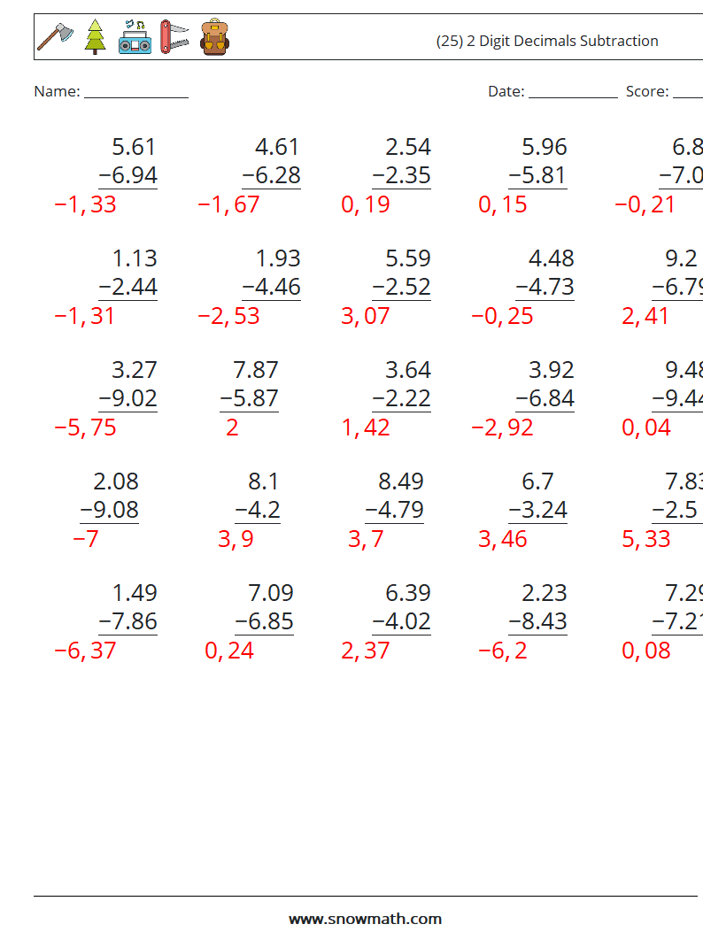 (25) 2 Digit Decimals Subtraction Math Worksheets 2 Question, Answer