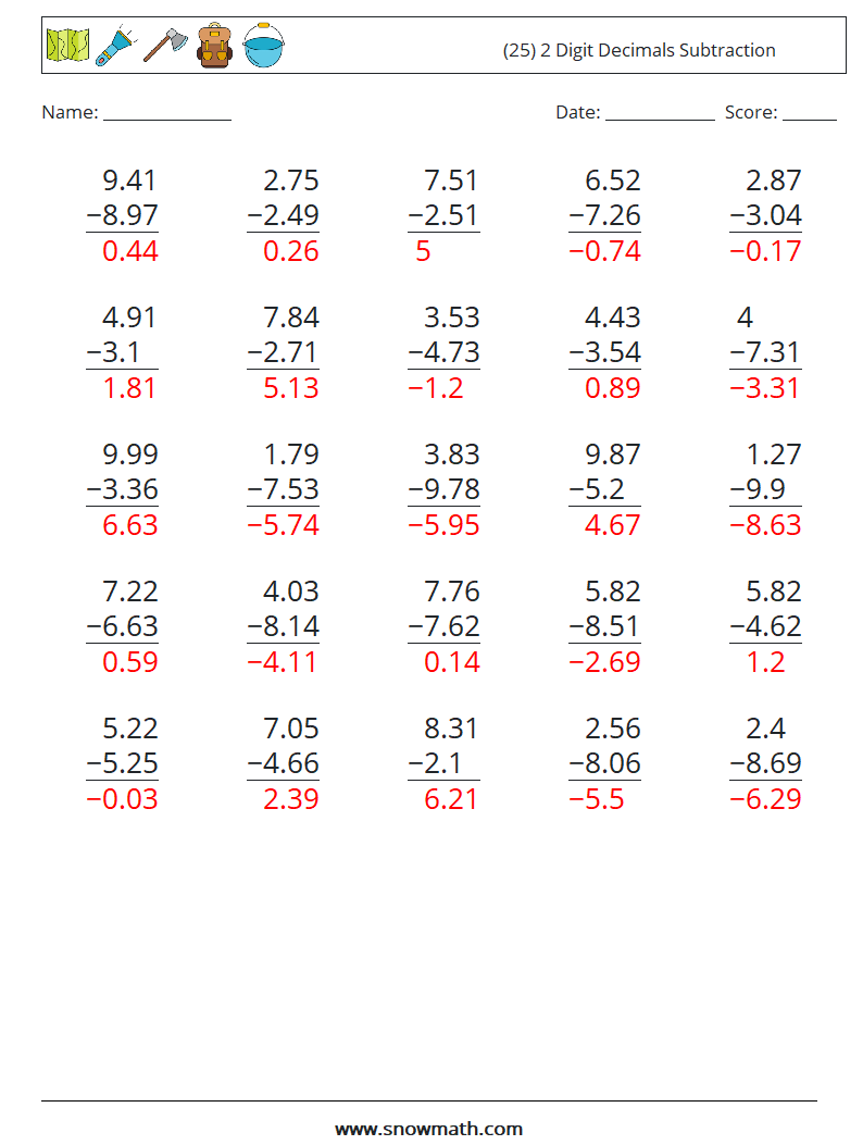 (25) 2 Digit Decimals Subtraction Math Worksheets 4 Question, Answer