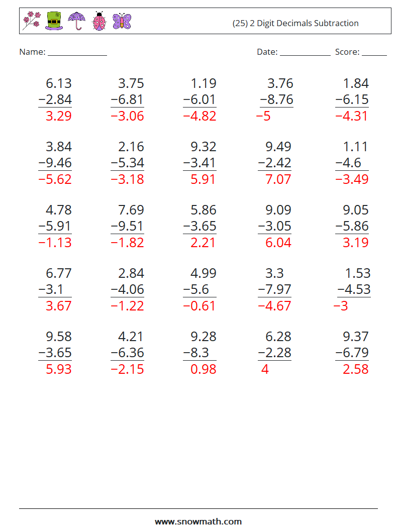 (25) 2 Digit Decimals Subtraction Math Worksheets 6 Question, Answer