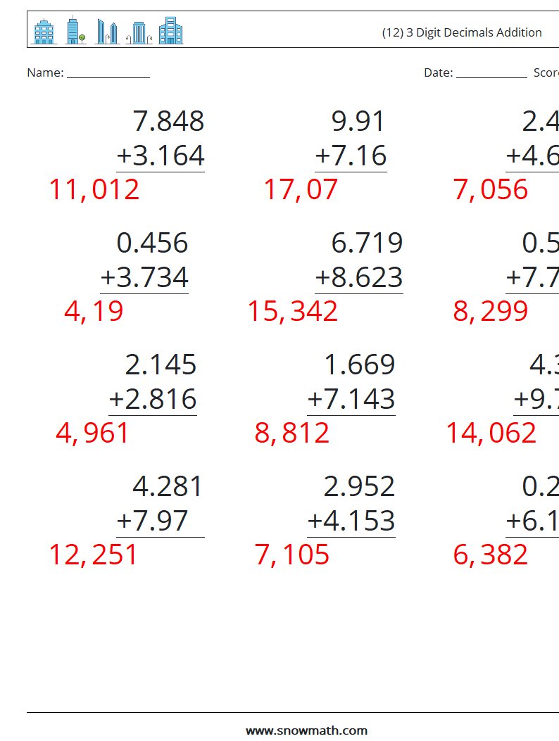 (12) 3 Digit Decimals Addition Math Worksheets 2 Question, Answer