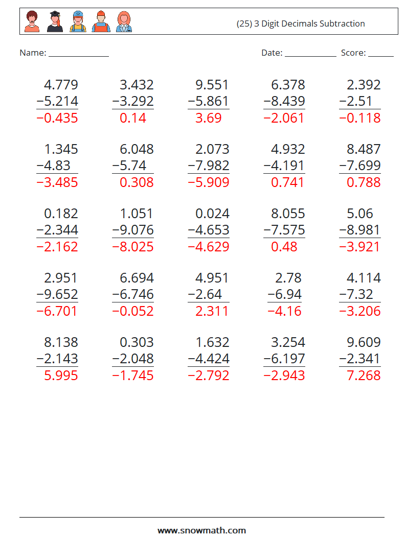 (25) 3 Digit Decimals Subtraction Math Worksheets 5 Question, Answer