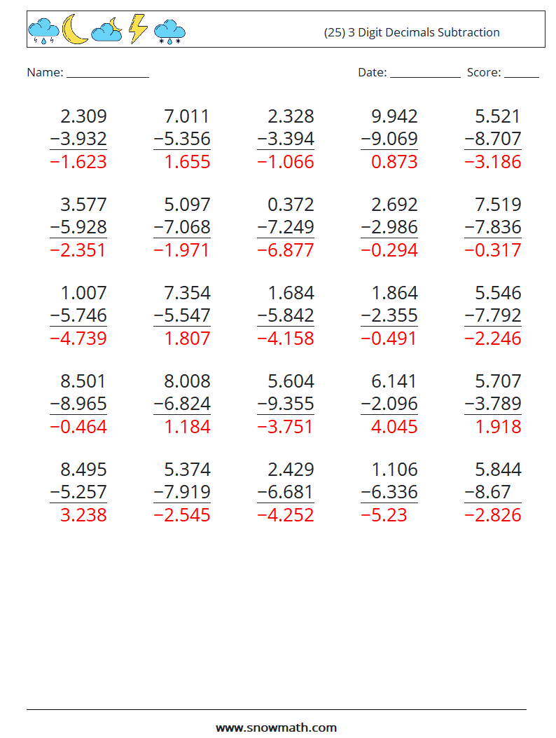 (25) 3 Digit Decimals Subtraction Math Worksheets 9 Question, Answer