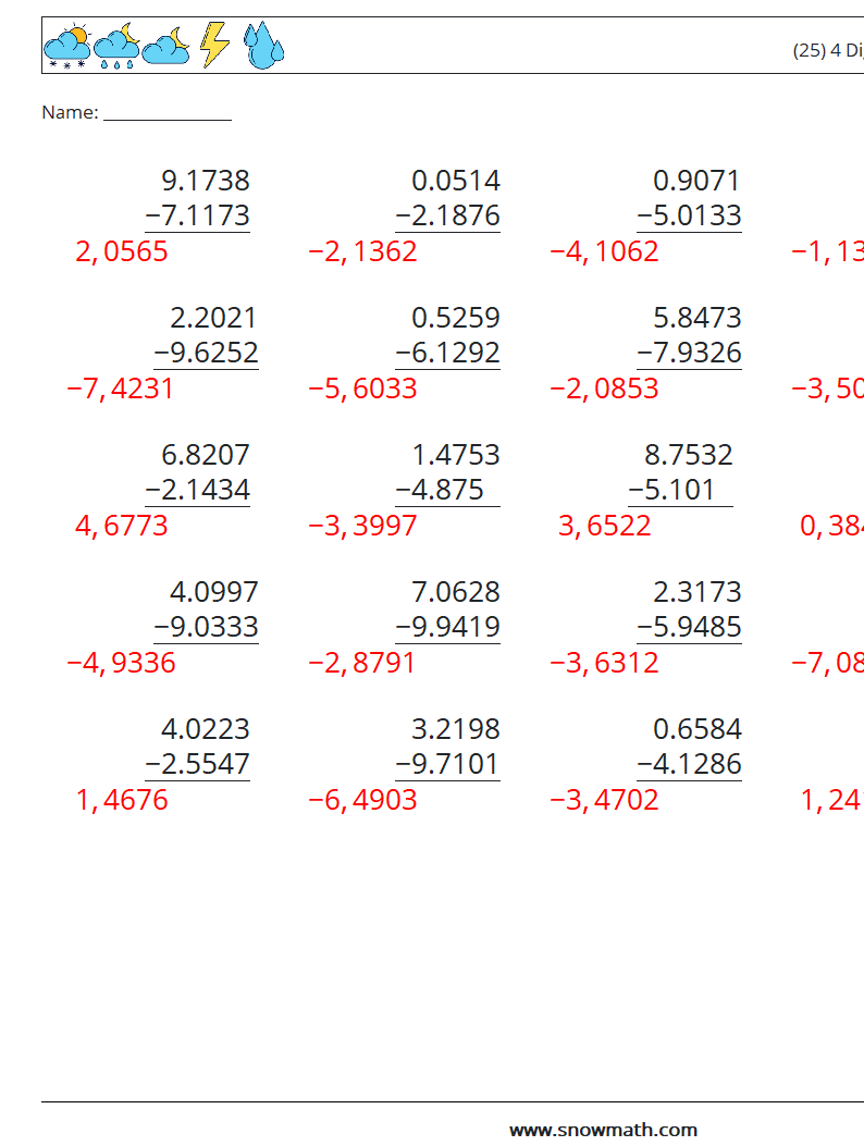 (25) 4 Digit Decimals Subtraction Math Worksheets 1 Question, Answer