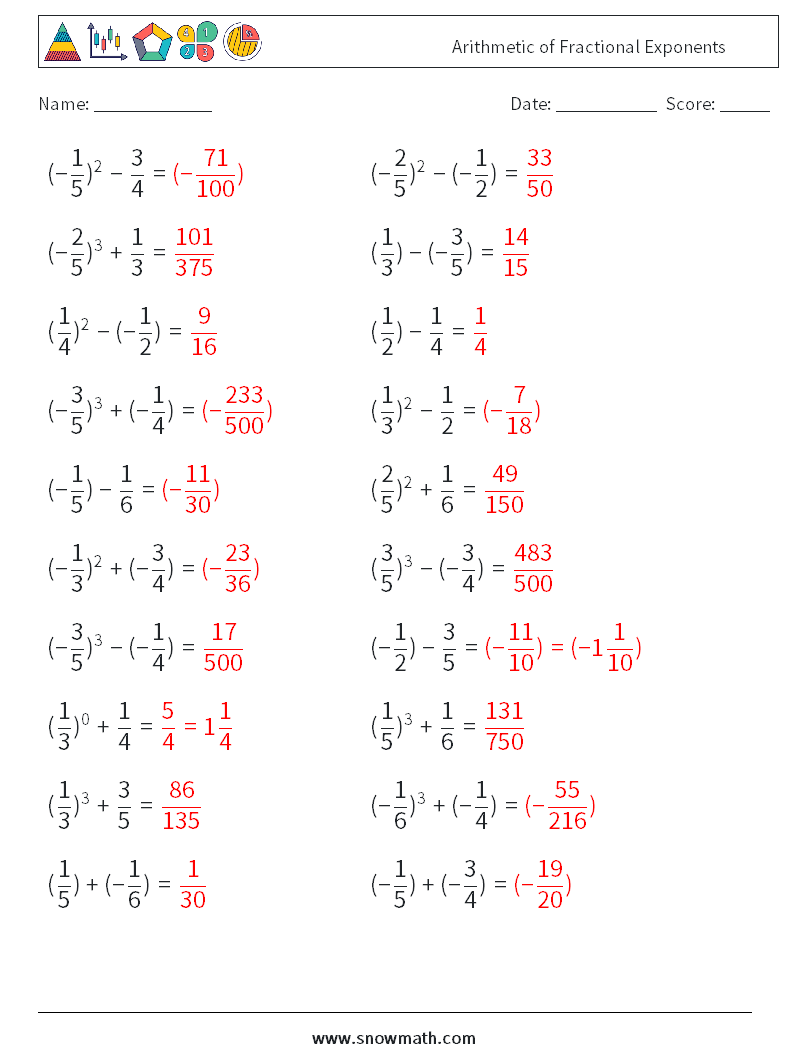 Arithmetic of Fractional Exponents Math Worksheets 1 Question, Answer