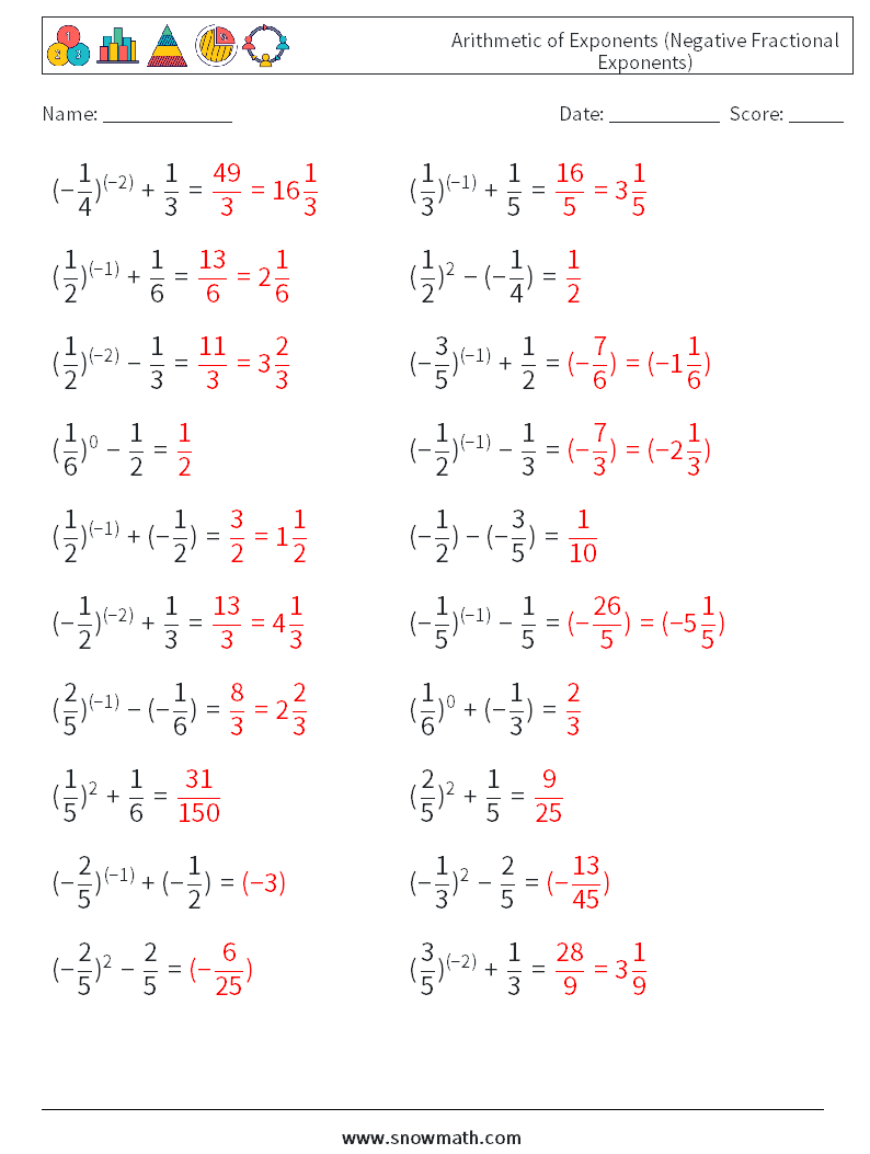  Arithmetic of Exponents (Negative Fractional Exponents) Math Worksheets 2 Question, Answer