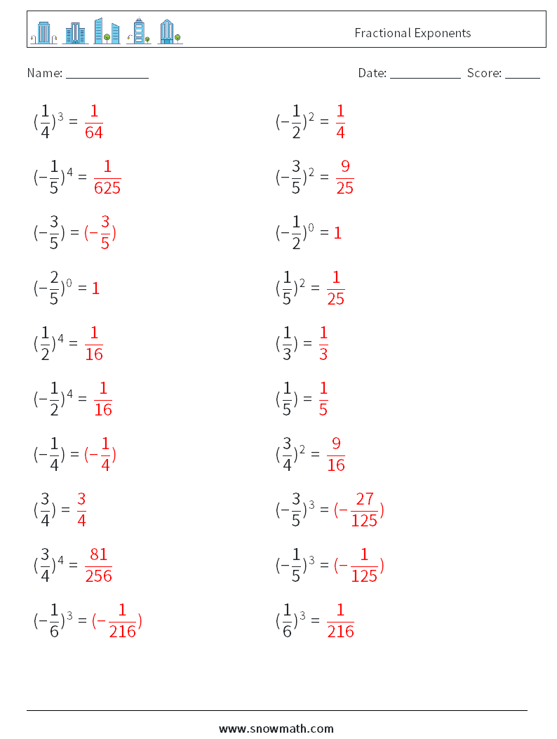 Fractional Exponents Math Worksheets 2 Question, Answer