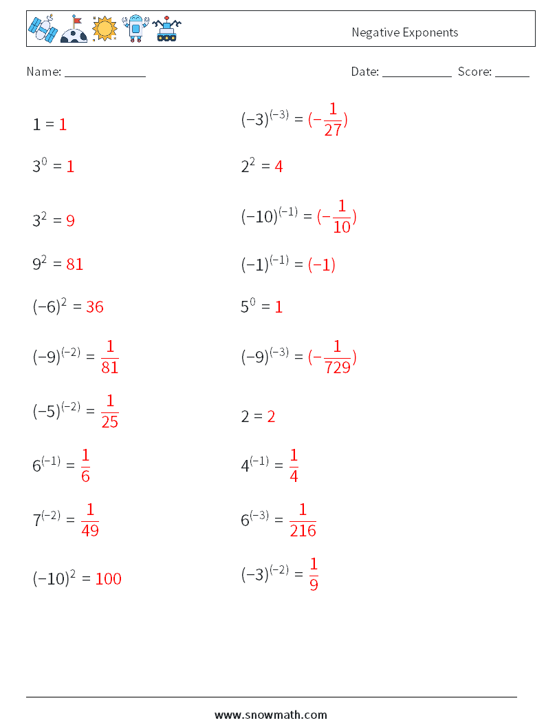  Negative Exponents Math Worksheets 4 Question, Answer