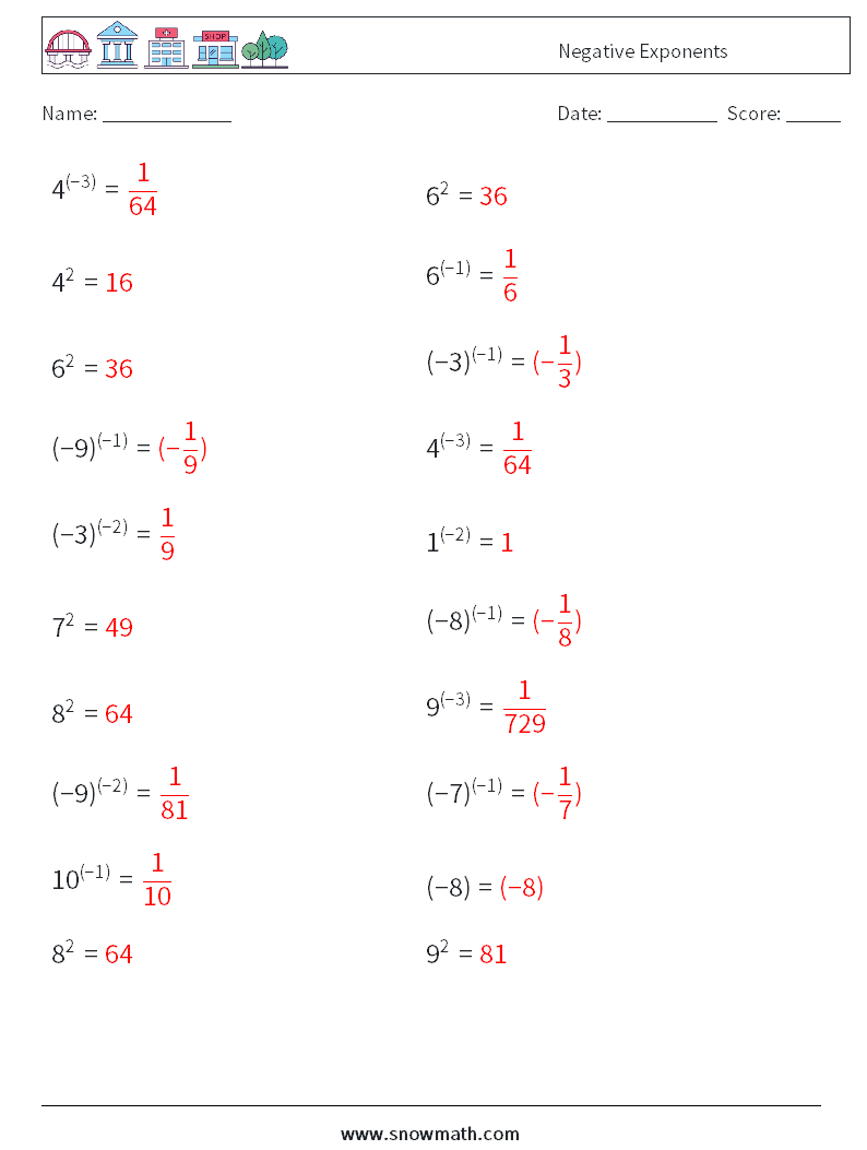  Negative Exponents Math Worksheets 6 Question, Answer