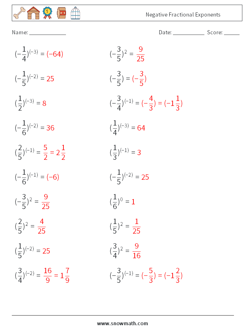 Negative Fractional Exponents Math Worksheets 1 Question, Answer