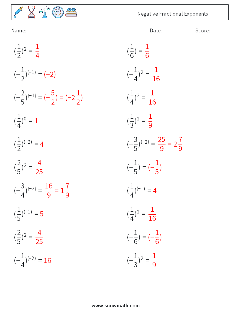 Negative Fractional Exponents Math Worksheets 2 Question, Answer