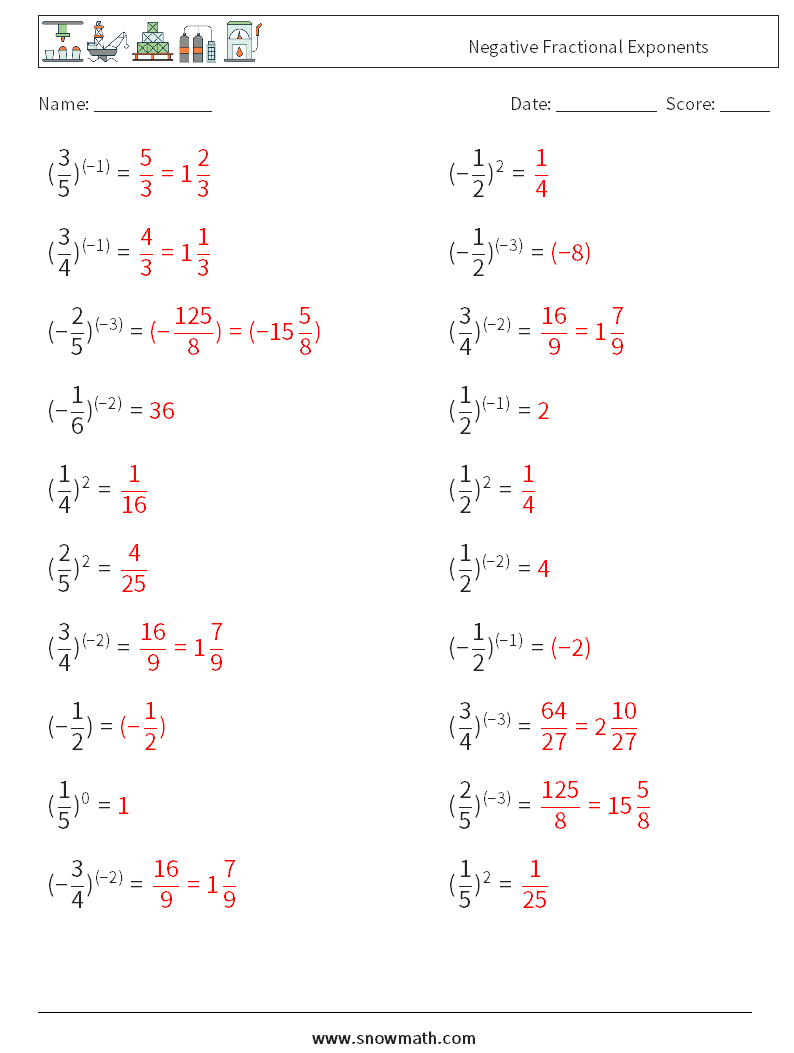 Negative Fractional Exponents Math Worksheets 3 Question, Answer