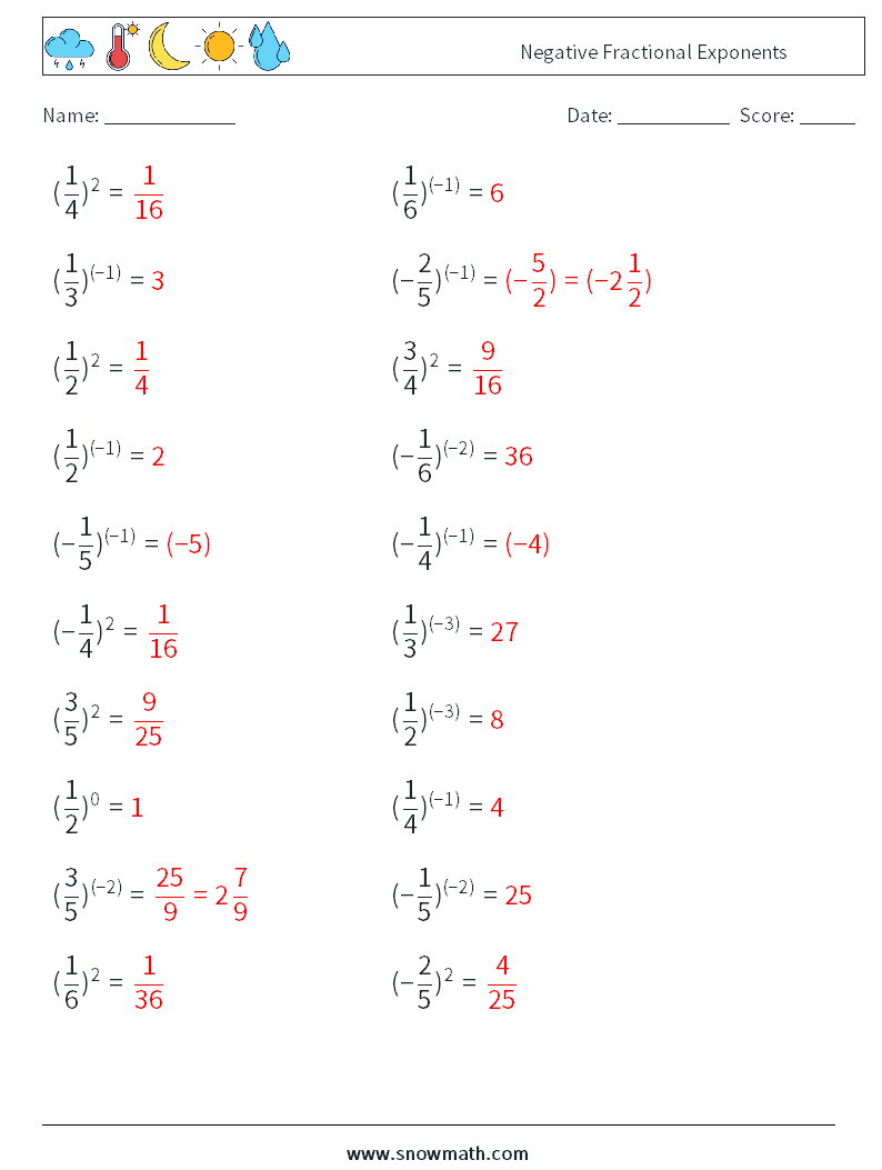 Negative Fractional Exponents Math Worksheets 4 Question, Answer