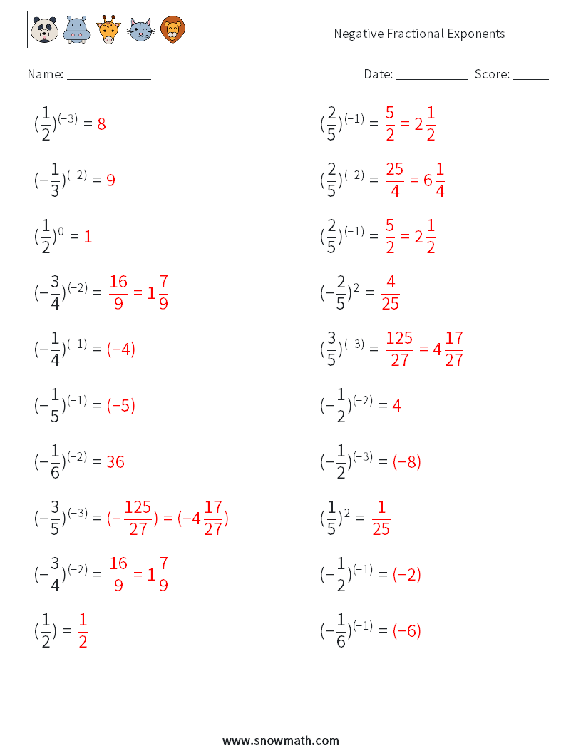Negative Fractional Exponents Math Worksheets 6 Question, Answer