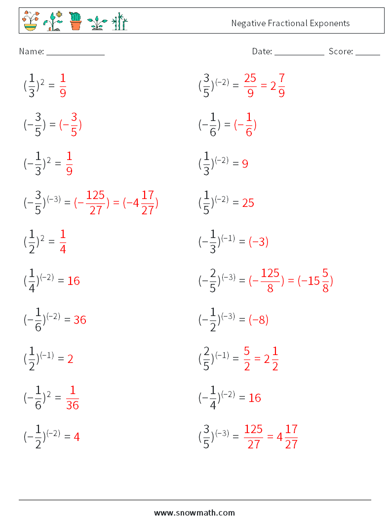 Negative Fractional Exponents Math Worksheets 7 Question, Answer