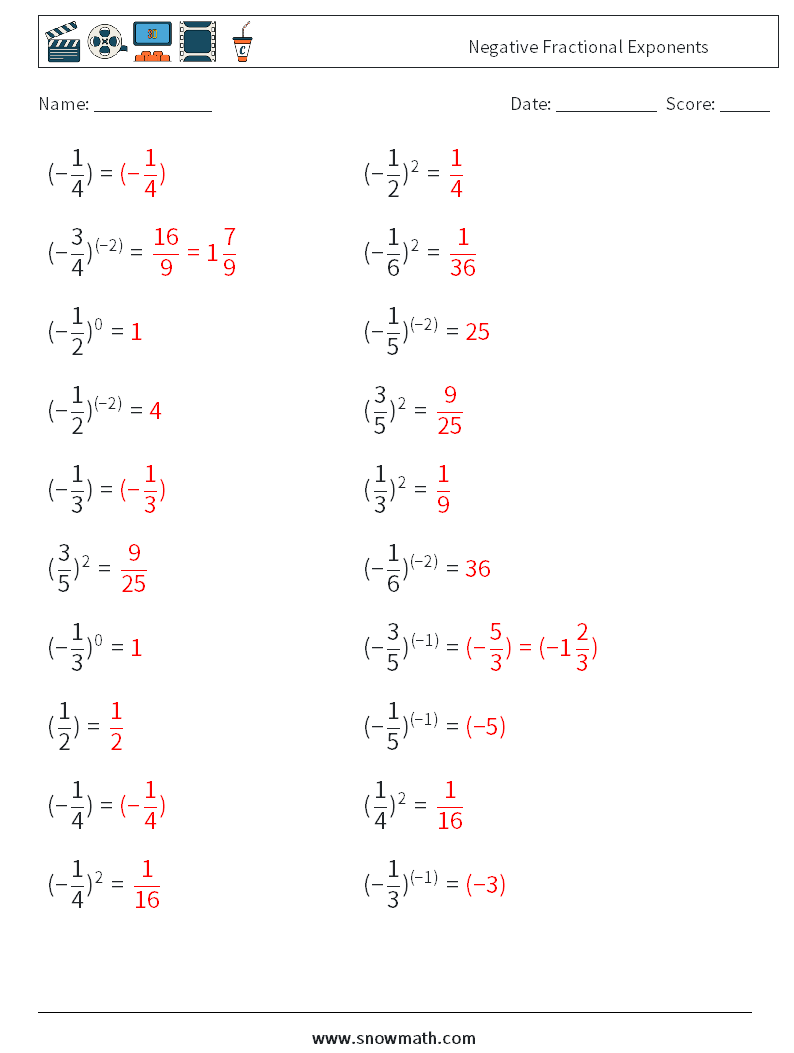 Negative Fractional Exponents Math Worksheets 9 Question, Answer