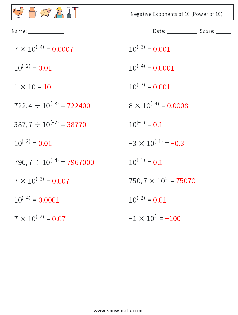 Negative Exponents of 10 (Power of 10) Math Worksheets 2 Question, Answer