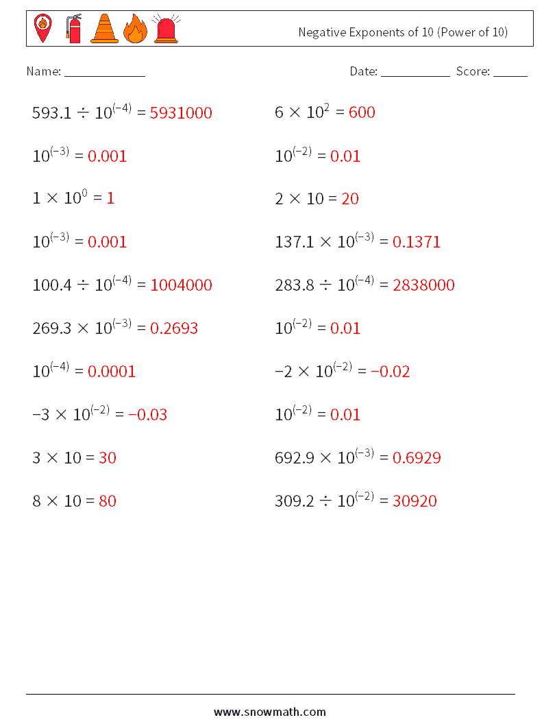 Negative Exponents of 10 (Power of 10) Math Worksheets 6 Question, Answer