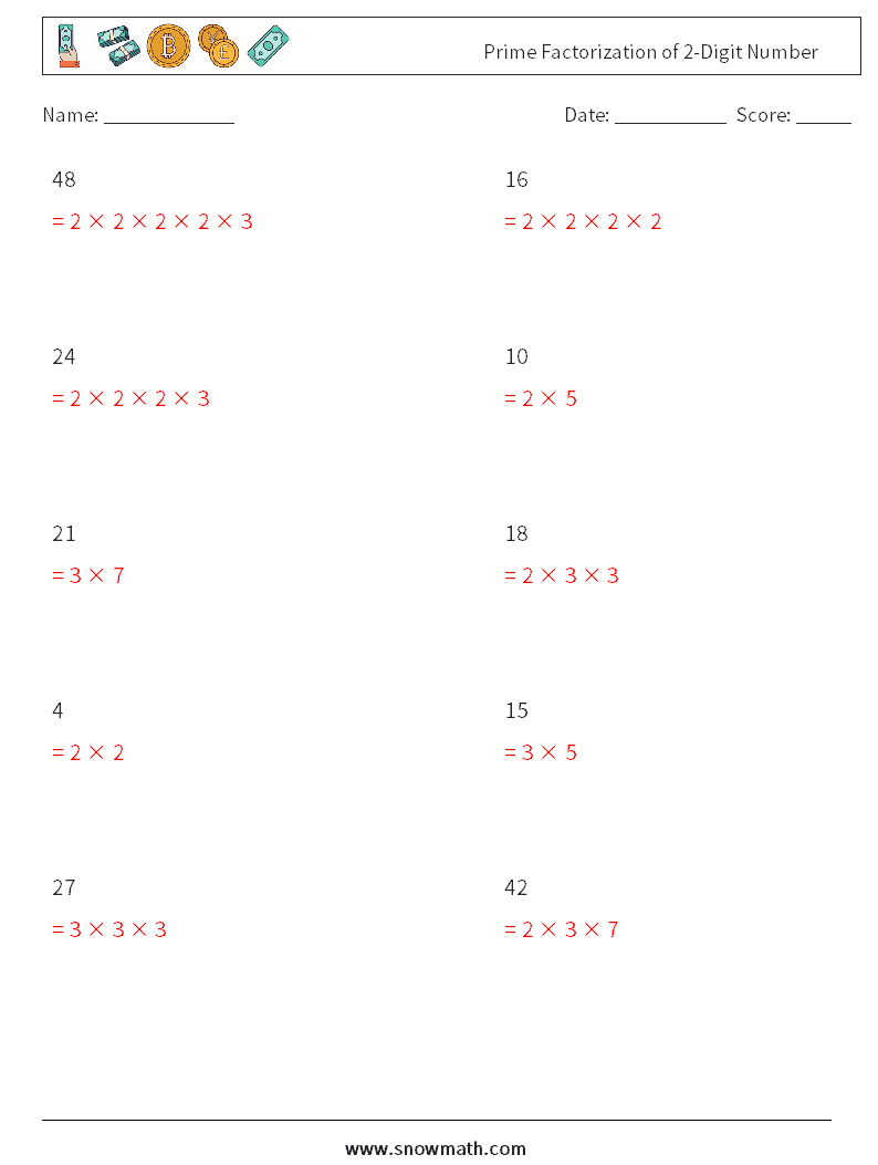 Prime Factorization of 2-Digit Number Math Worksheets 3 Question, Answer