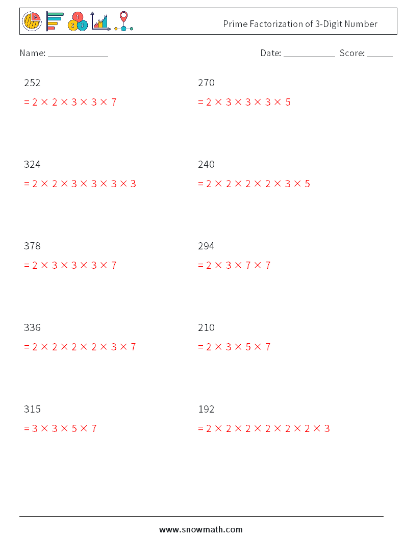 Prime Factorization of 3-Digit Number Math Worksheets 5 Question, Answer