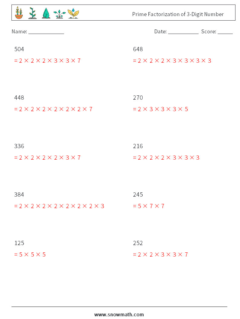 Prime Factorization of 3-Digit Number Math Worksheets 7 Question, Answer