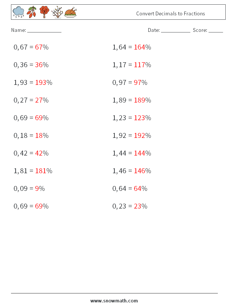 Convert Decimals to Fractions Math Worksheets 2 Question, Answer