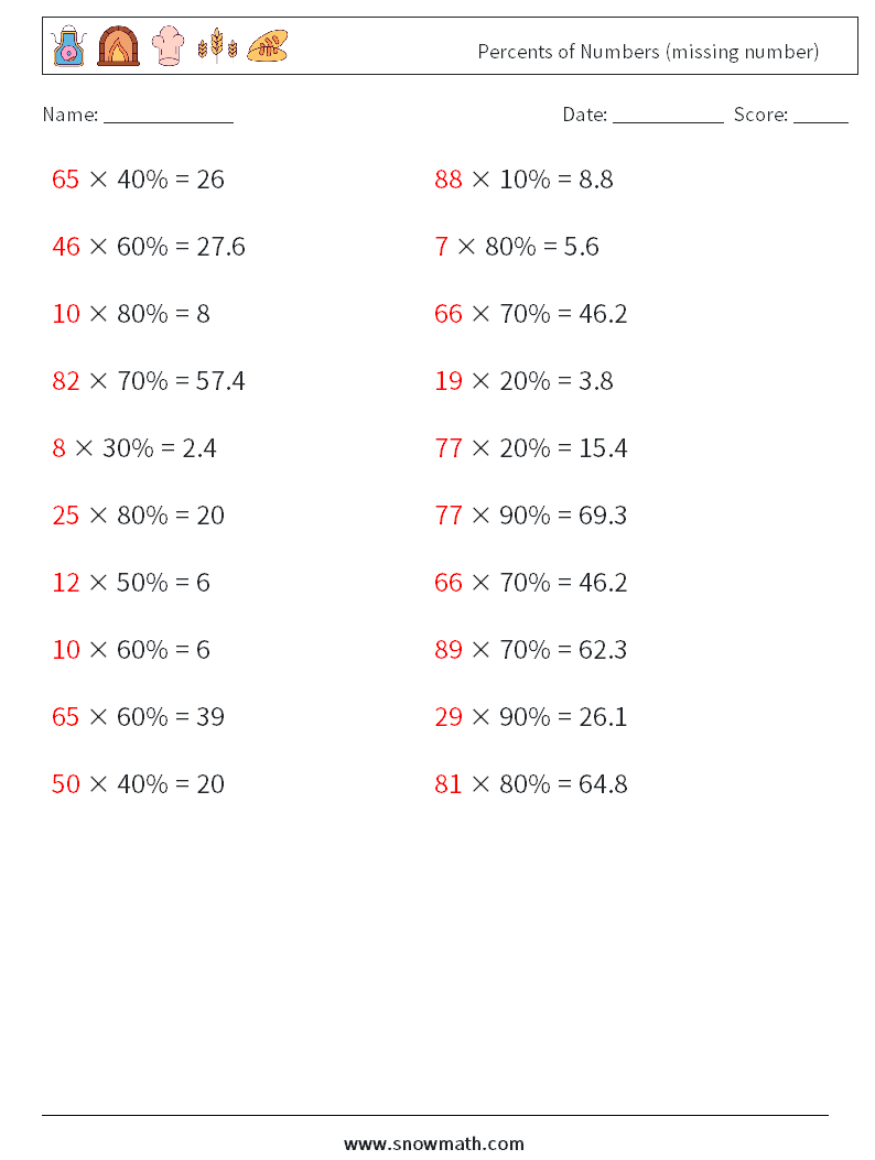 Percents of Numbers (missing number) Math Worksheets 3 Question, Answer