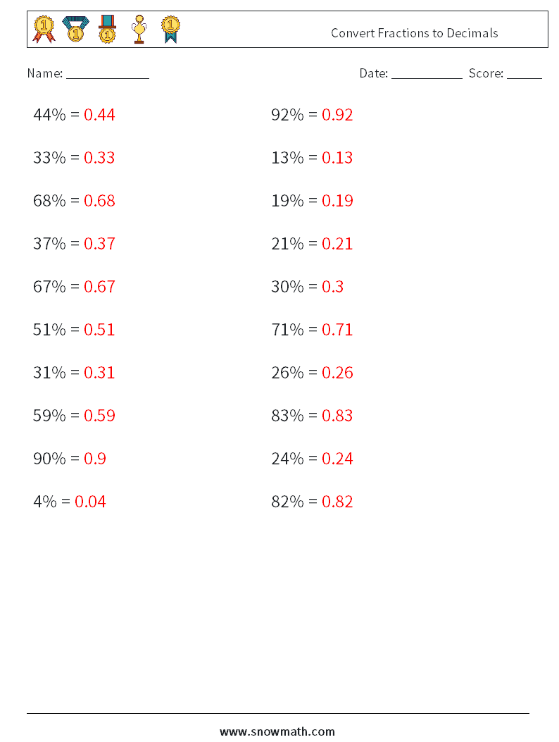 Convert Fractions to Decimals Math Worksheets 1 Question, Answer