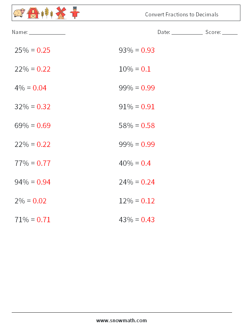 Convert Fractions to Decimals Math Worksheets 3 Question, Answer