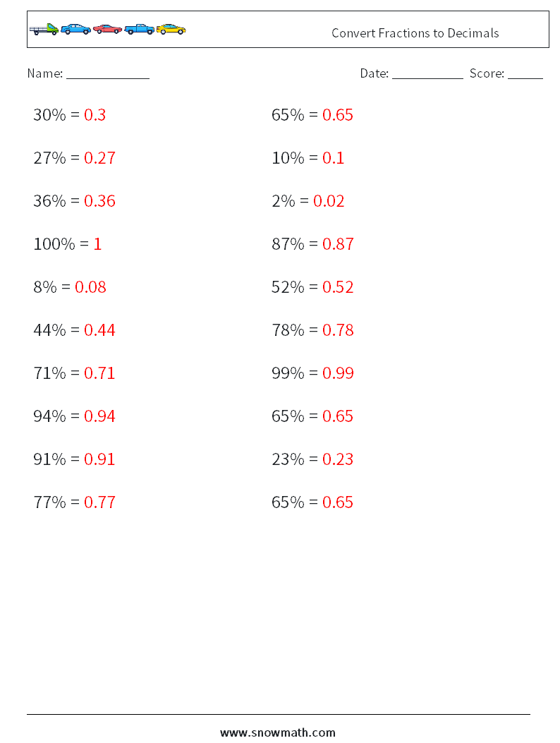 Convert Fractions to Decimals Math Worksheets 4 Question, Answer