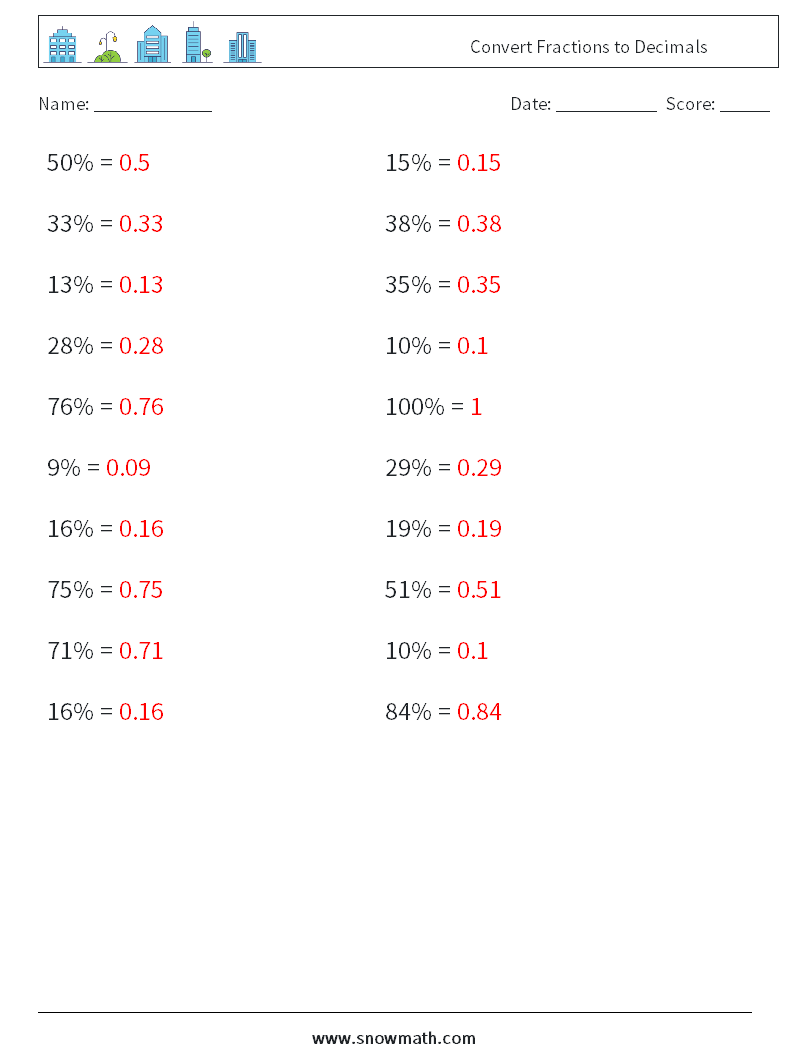 Convert Fractions to Decimals Math Worksheets 6 Question, Answer