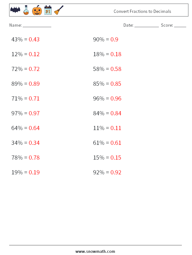 Convert Fractions to Decimals Math Worksheets 7 Question, Answer