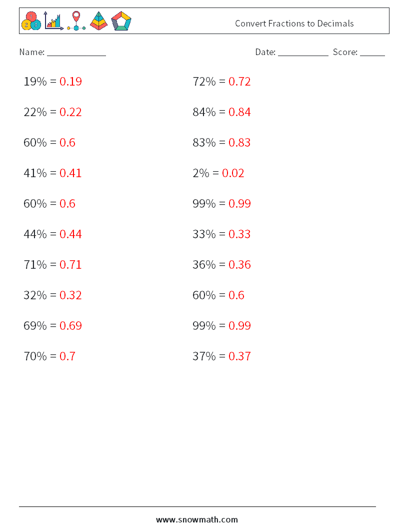 Convert Fractions to Decimals Math Worksheets 8 Question, Answer