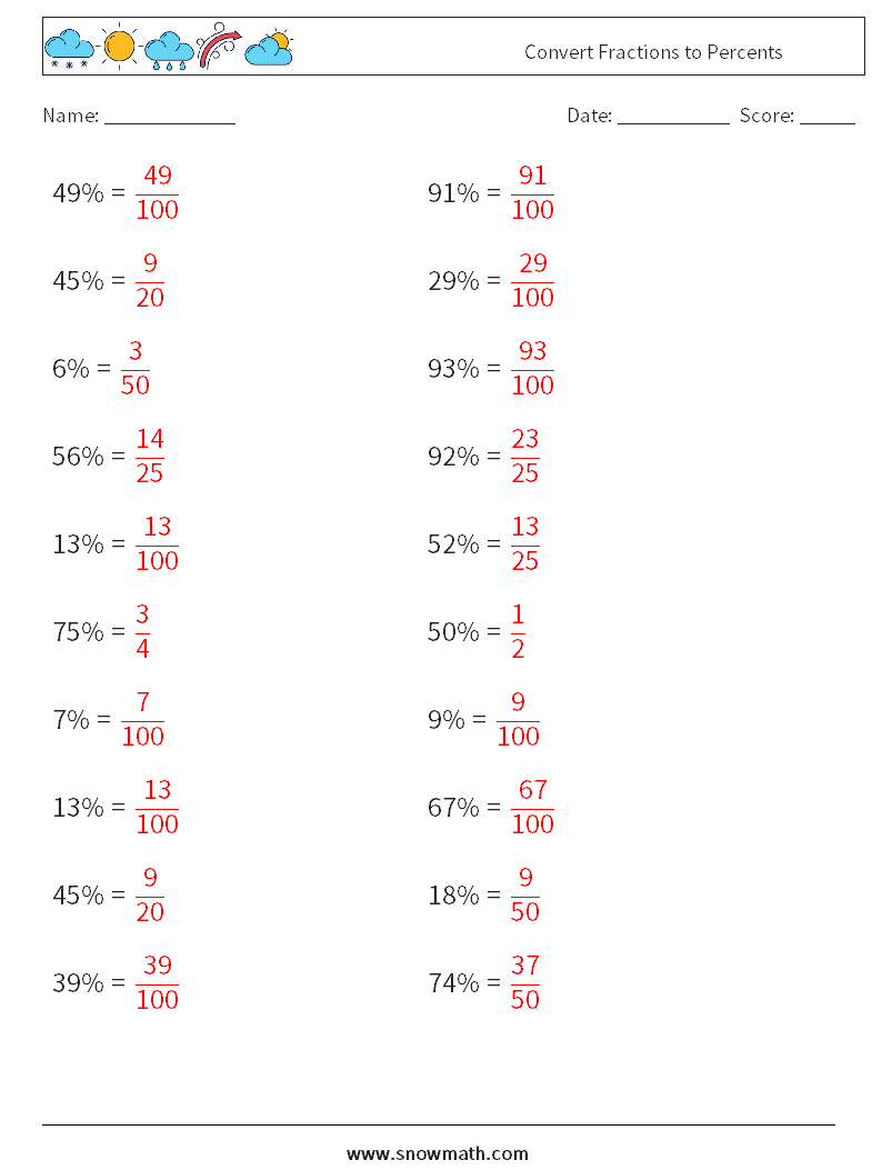 Convert Fractions to Percents Math Worksheets 2 Question, Answer