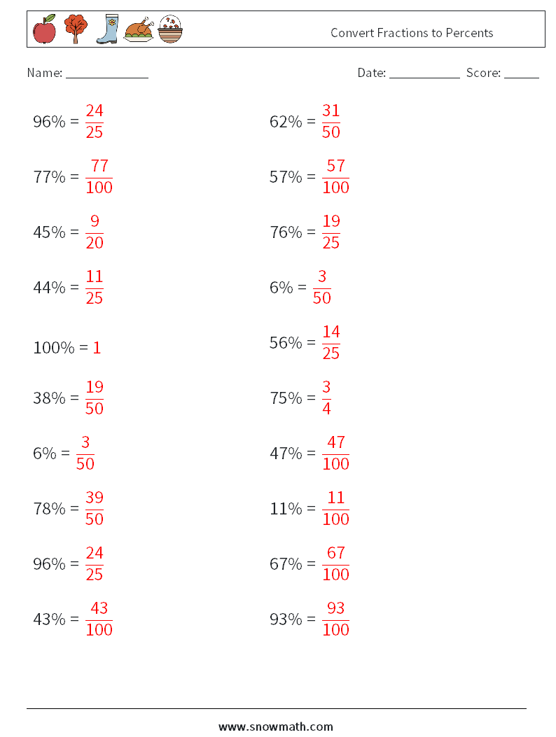 Convert Fractions to Percents Math Worksheets 6 Question, Answer