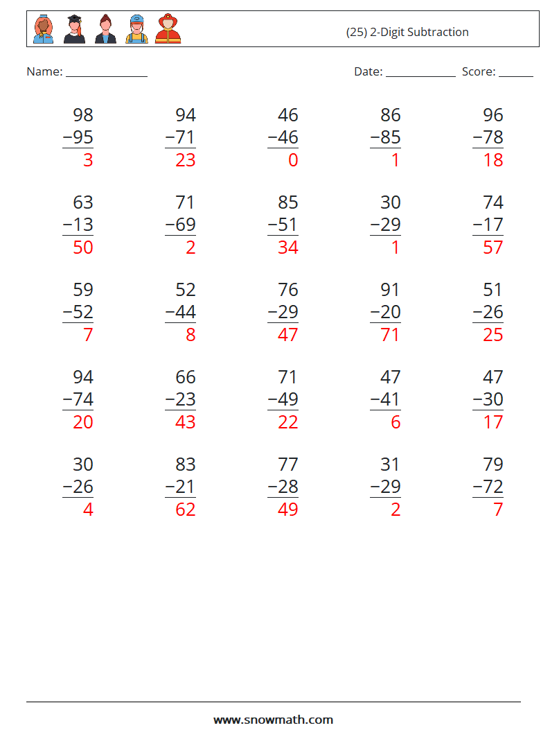 (25) 2-Digit Subtraction Math Worksheets 1 Question, Answer